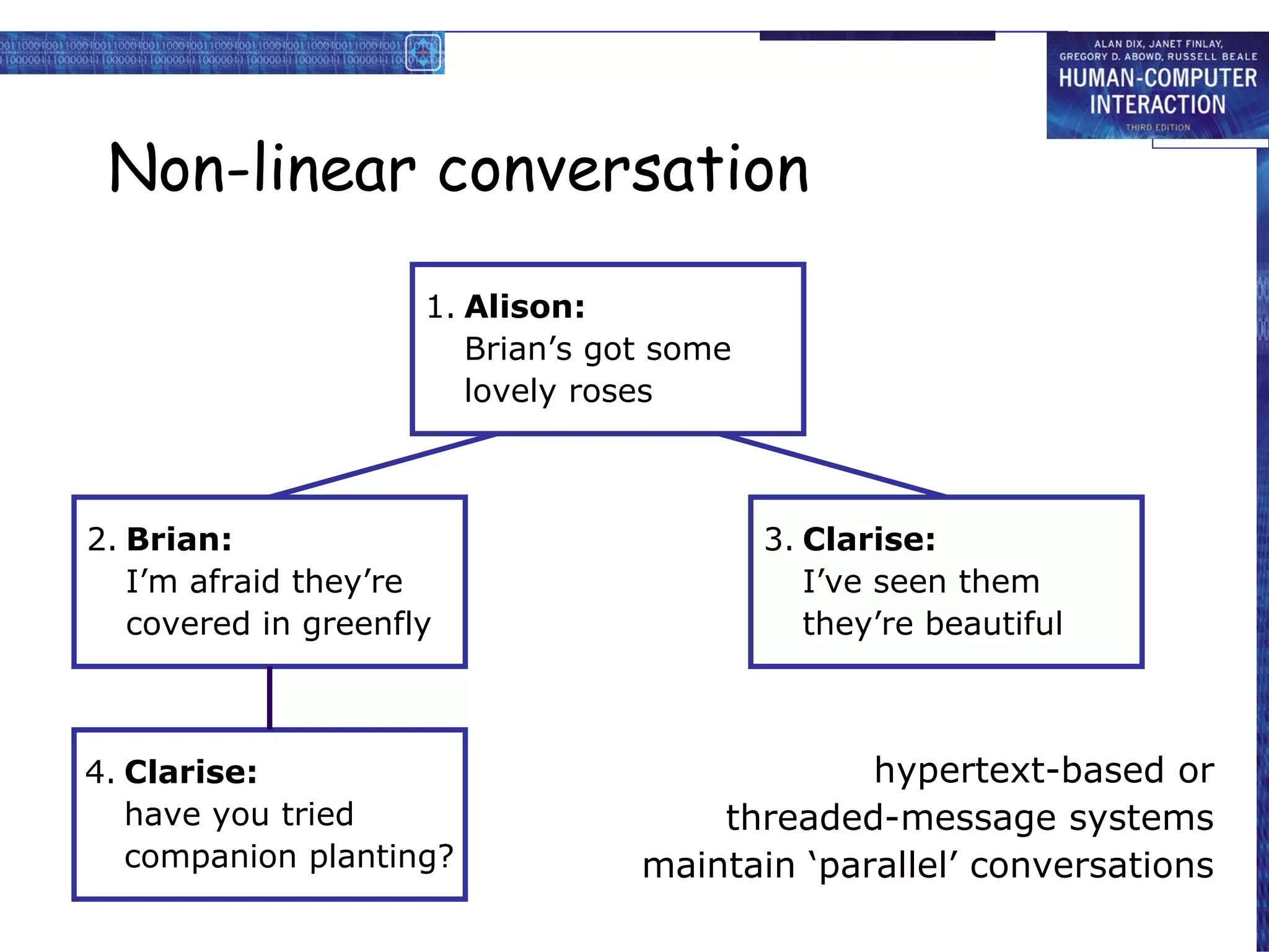 Non-linear conversation hypertext-based or threaded-message systems maintain ‘parallel’ conversations 1. Alison: Brian’s got some lovely roses 2. Brian: I’m afraid they’re covered in greenfly 3. Clarise: I’ve seen them they’re beautiful 4. Clarise: have you tried companion planting? 