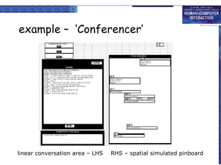 example – ‘Conferencer’

linear conversation area – LHS

RHS – spatial simulated pinboard

 