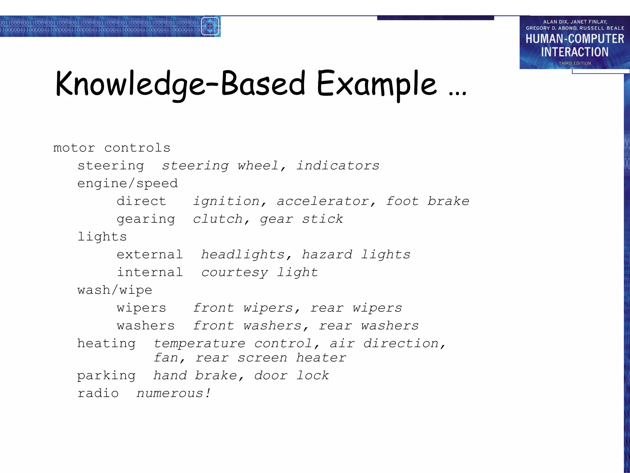 Knowledge–Based Example … motor controls steering  steering wheel, indicators engine/speed direct  ignition, accelerator, foot brake gearing  clutch, gear stick lights external  headlights, hazard lights internal  courtesy light wash/wipe wipers  front wipers, rear wipers washers  front washers, rear washers heating  temperature control, air direction,   fan, rear screen heater parking  hand brake, door lock radio  numerous! 