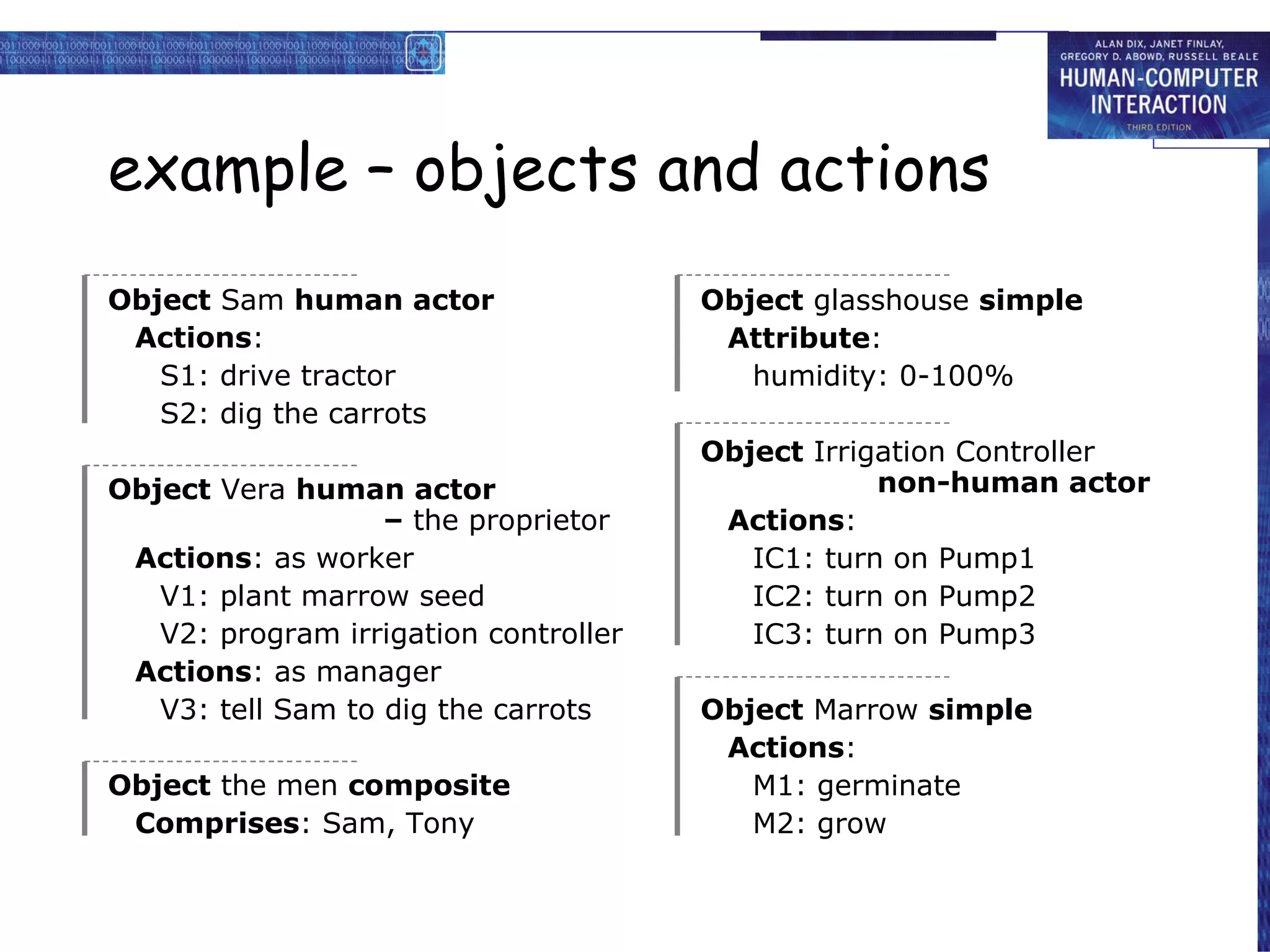 example – objects and actions Object  Sam  human actor Actions : S1: drive tractor S2: dig the carrots Object  Vera  human actor –  the proprietor Actions : as worker V1: plant marrow seed V2: program irrigation controller Actions : as manager V3: tell Sam to dig the carrots Object  the men  composite Comprises : Sam, Tony Object  glasshouse  simple Attribute : humidity: 0-100% Object  Irrigation Controller non-human actor Actions : IC1: turn on Pump1 IC2: turn on Pump2 IC3: turn on Pump3 Object  Marrow  simple Actions : M1: germinate M2: grow 