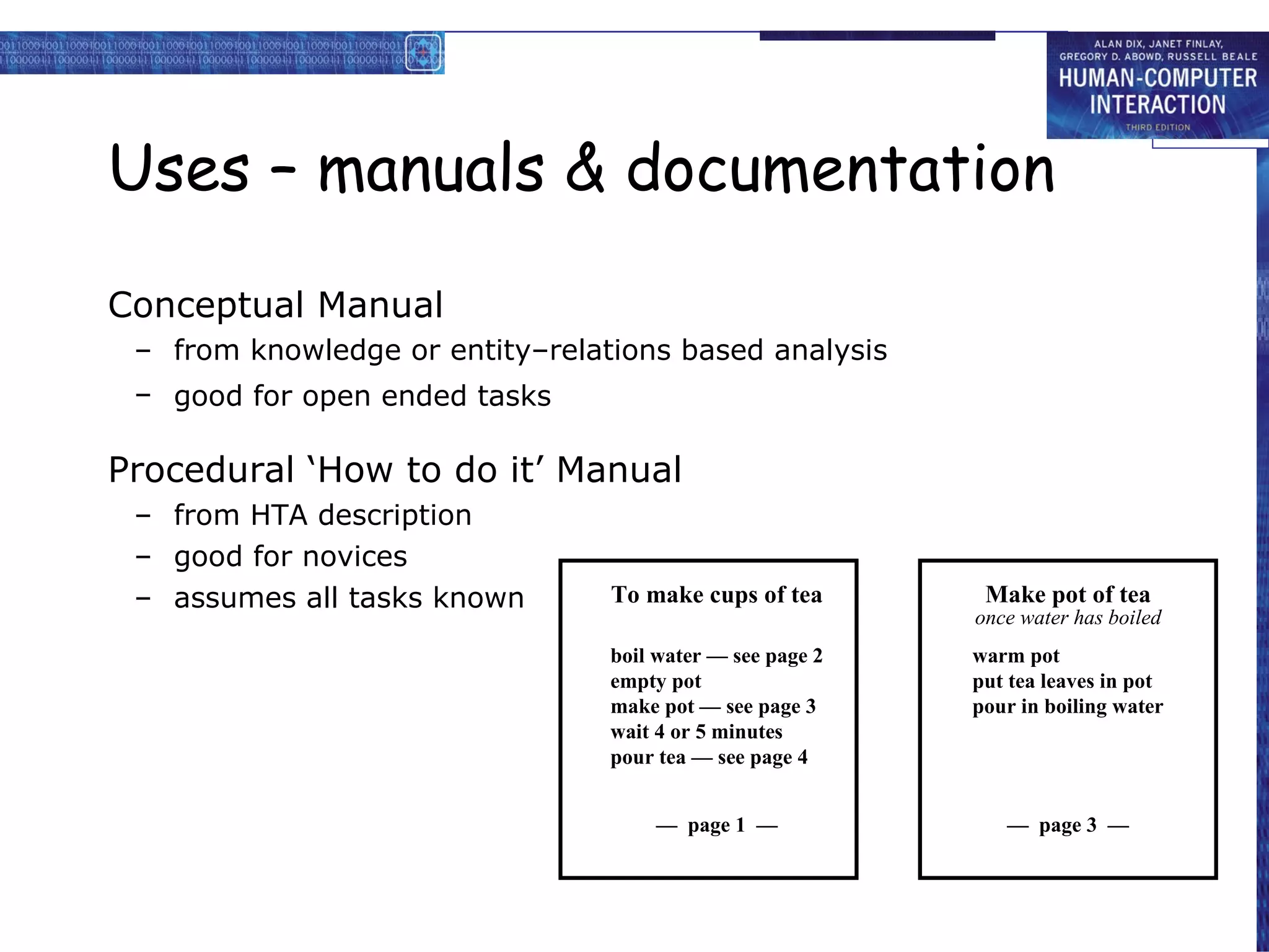 Uses – manuals & documentation Conceptual Manual from knowledge or entity–relations based analysis good for open ended tasks   Procedural ‘How to do it’ Manual from HTA description good for novices assumes all tasks known To make cups of tea boil water –– see page 2 empty pot make pot –– see page 3 wait 4 or 5 minutes pour tea –– see page 4 ––  page 1  –– Make pot of tea warm pot put tea leaves in pot pour in boiling water ––  page 3  –– once water has boiled 