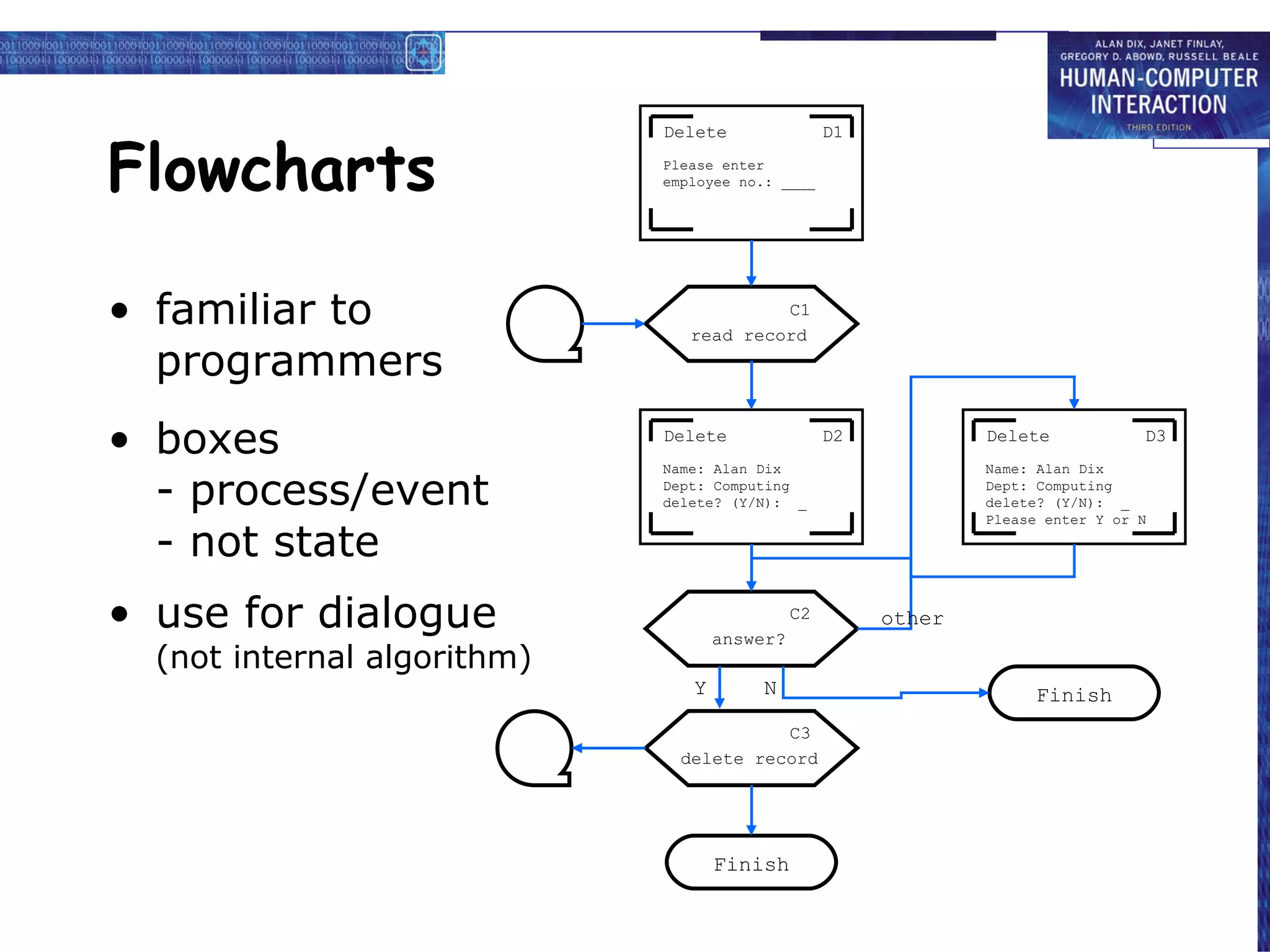 HCI 3e - Ch 16: Dialogue notations and design | PPT
