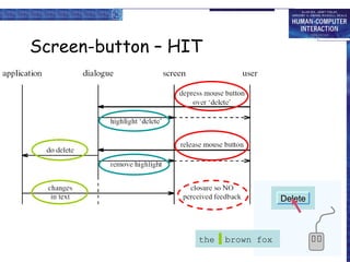 Screen-button – HIT Delete the quick brown quick the quick brown quick Delete Delete the quick brown quick Delete the  brown fox 