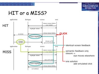 HIT or a MISS? identical screen feedback semantic feedback only closure   eye moves elsewhere one solution add simulated click HIT MISS CLICK 