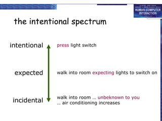 the intentional spectrum press  light switch  intentional expected walk into room  expecting  lights to switch on incidental walk into room …  unbeknown to you …  air conditioning increases 