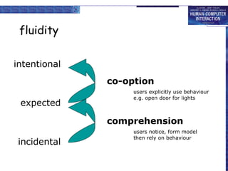 fluidity intentional expected incidental comprehension users notice, form model then rely on behaviour co-option users explicitly use behaviour e.g. open door for lights 