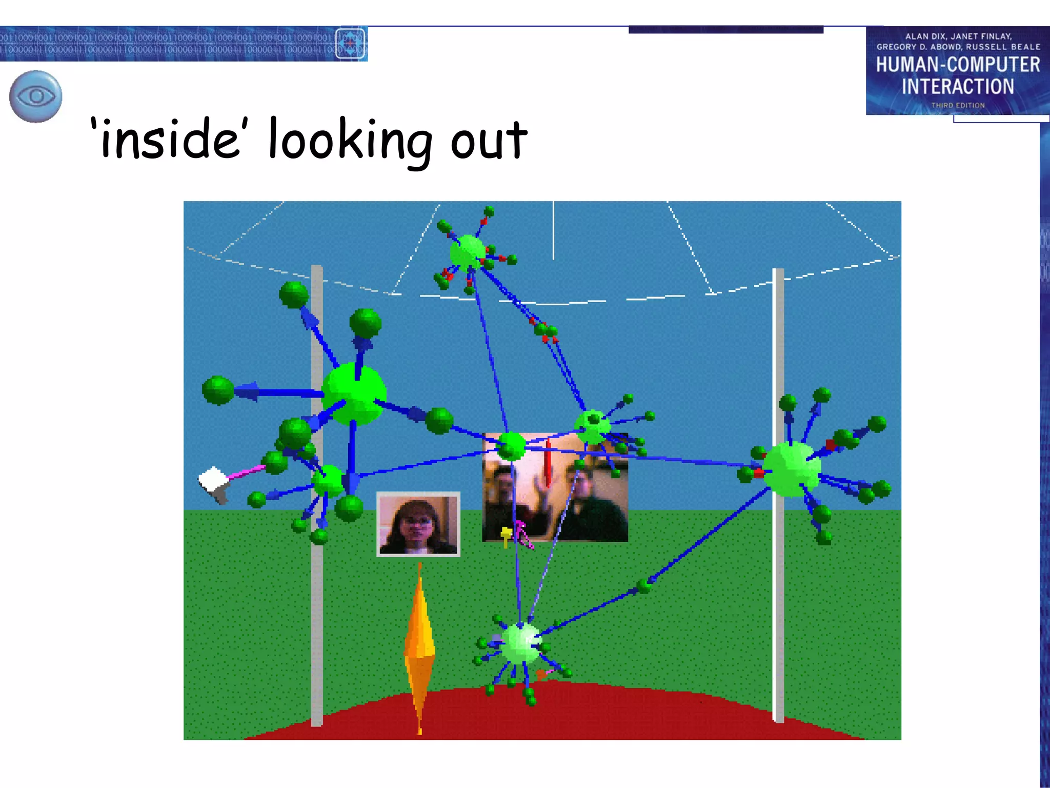 ‘ inside’ looking out 