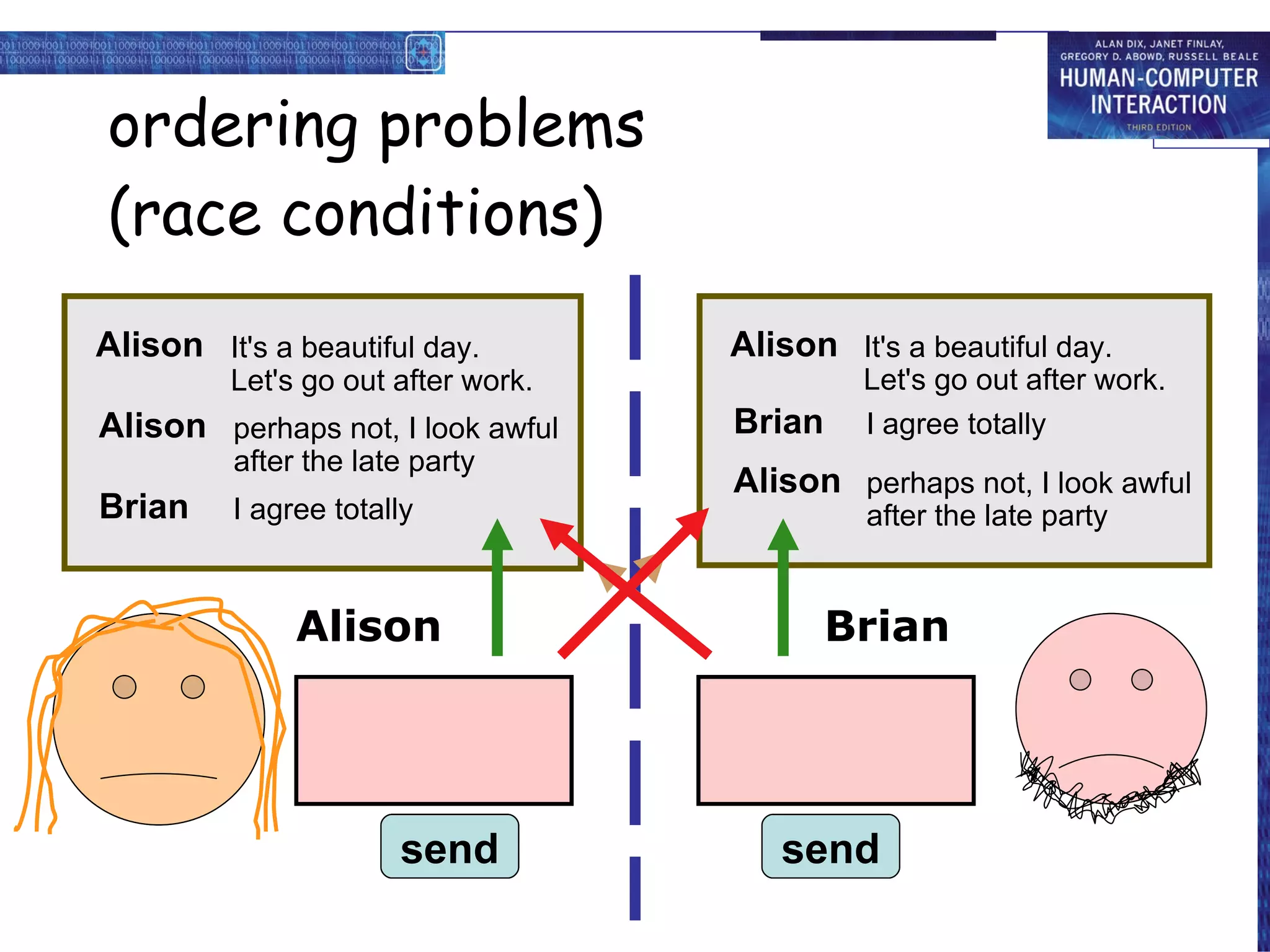ordering problems (race conditions) Alison Brian send send It's a beautiful day Let's go out after work. I agree totally send perhaps not, I look awful after the late party It's a beautiful day.  Let's go out after work. Alison It's a beautiful day.  Let's go out after work. Alison send perhaps not, I look awful  after the late party Alison I agree totally Brian send send send send I agree totally Brian perhaps not, I look awful  after the late party Alison 