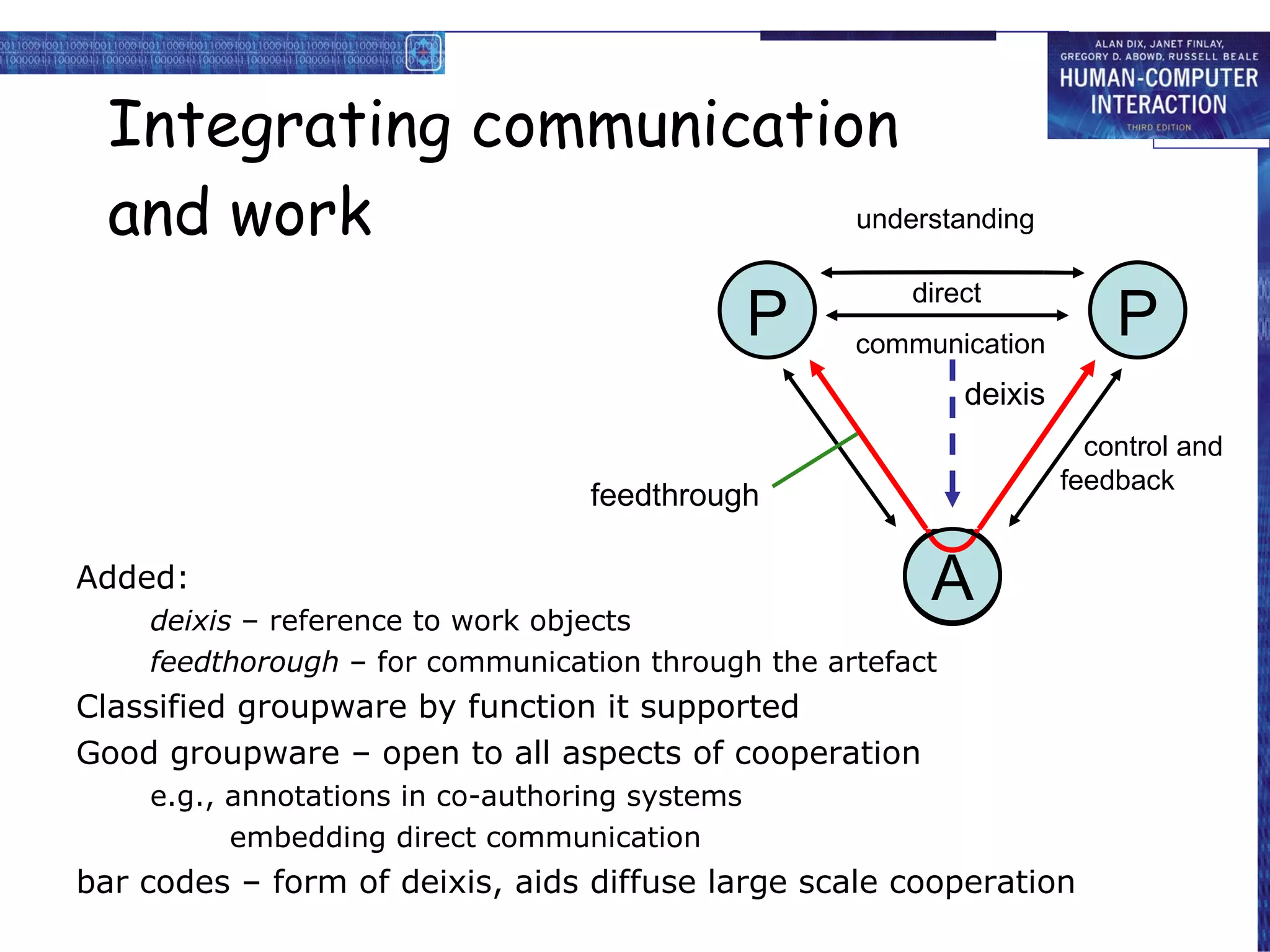Integrating communication  and work Added: deixis  – reference to work objects feedthorough  – for communication through the artefact Classified groupware by function it supported Good groupware – open to all aspects of cooperation e.g., annotations in co-authoring systems embedding direct communication bar codes – form of deixis, aids diffuse large scale cooperation control and feedback A communication understanding direct deixis feedthrough P P 