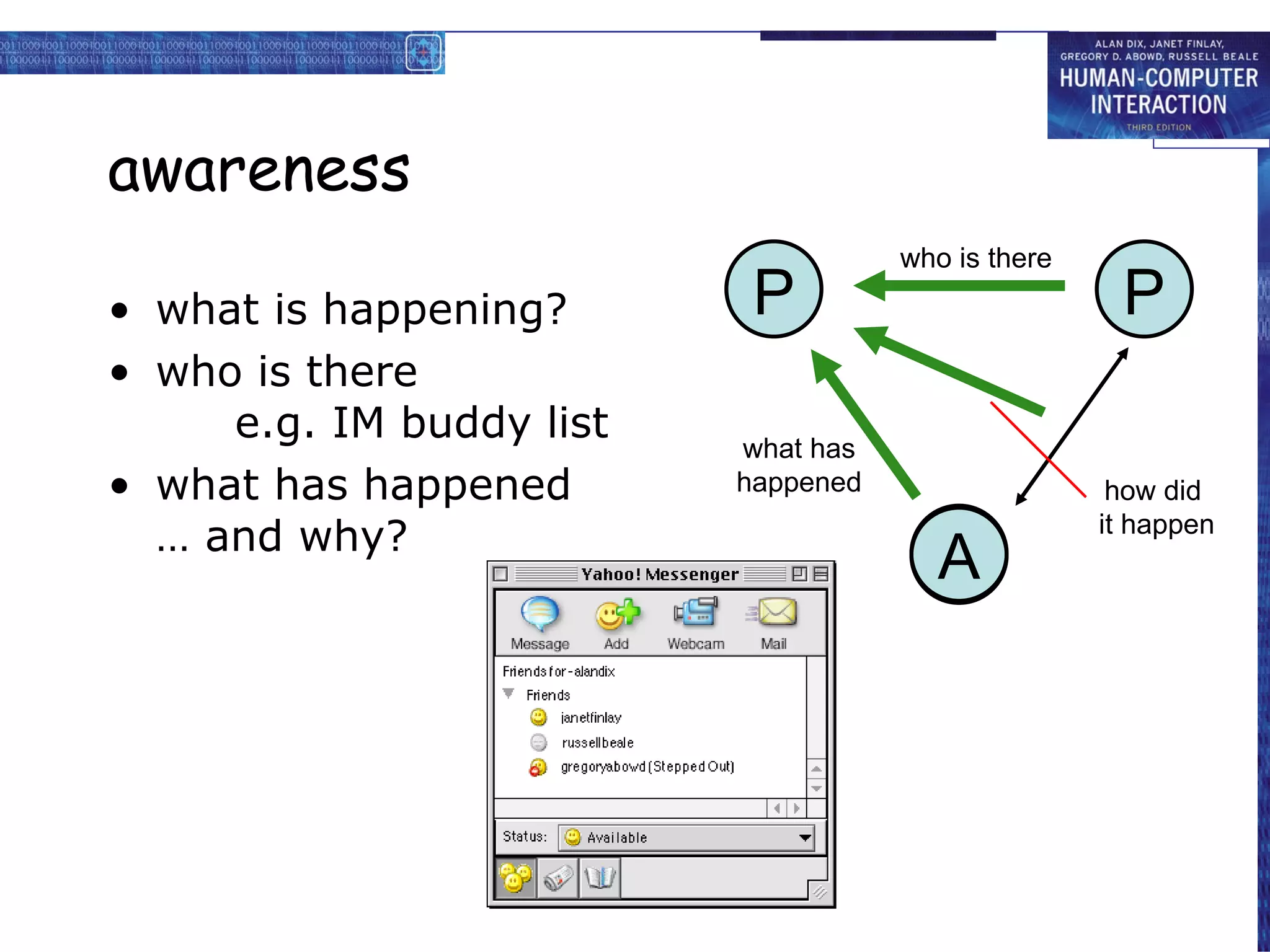awareness what is happening? who is there e.g. IM buddy list what has happened … and why? A what has happened who is there P P how did  it happen 
