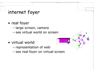 internet foyer
• real foyer
– large screen, camera
– see virtual world on screen
• virtual world
– representation of web
– see real foyer on virtual screen
 