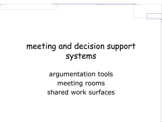 meeting and decision support
systems
argumentation tools
meeting rooms
shared work surfaces
 