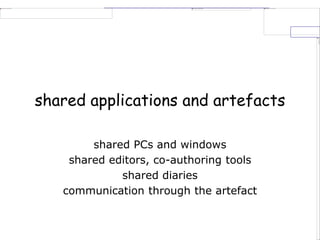 shared applications and artefacts
shared PCs and windows
shared editors, co-authoring tools
shared diaries
communication through the artefact
 
