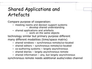 Shared Applications and
Artefacts
Compare purpose of cooperation:
– meeting rooms and decison support systems
– develop shared understanding
– shared applications and artefacts
– work on the same objects
technology similar but primary purpose different
many different modalities (time/space matrix)
– shared windows – synchronous remote/co-located
– shared editors – synchronous remote/co-located
– co-authoring systems – largely asynchronous
– shared diaries – largely asynchronous remote
– shared information – any, but largely asynchronous
synchronous remote needs additional audio/video channel
 