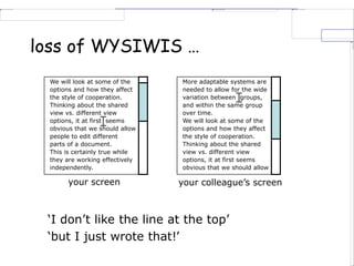 loss of WYSIWIS …
‘I don’t like the line at the top’
‘but I just wrote that!’
We will look at some of the
options and how they affect
the style of cooperation.
Thinking about the shared
view vs. different view
options, it at first seems
obvious that we should allow
people to edit different
parts of a document.
This is certainly true while
they are working effectively
independently.
More adaptable systems are
needed to allow for the wide
variation between groups,
and within the same group
over time.
We will look at some of the
options and how they affect
the style of cooperation.
Thinking about the shared
view vs. different view
options, it at first seems
obvious that we should allow
your screen your colleague’s screen
 