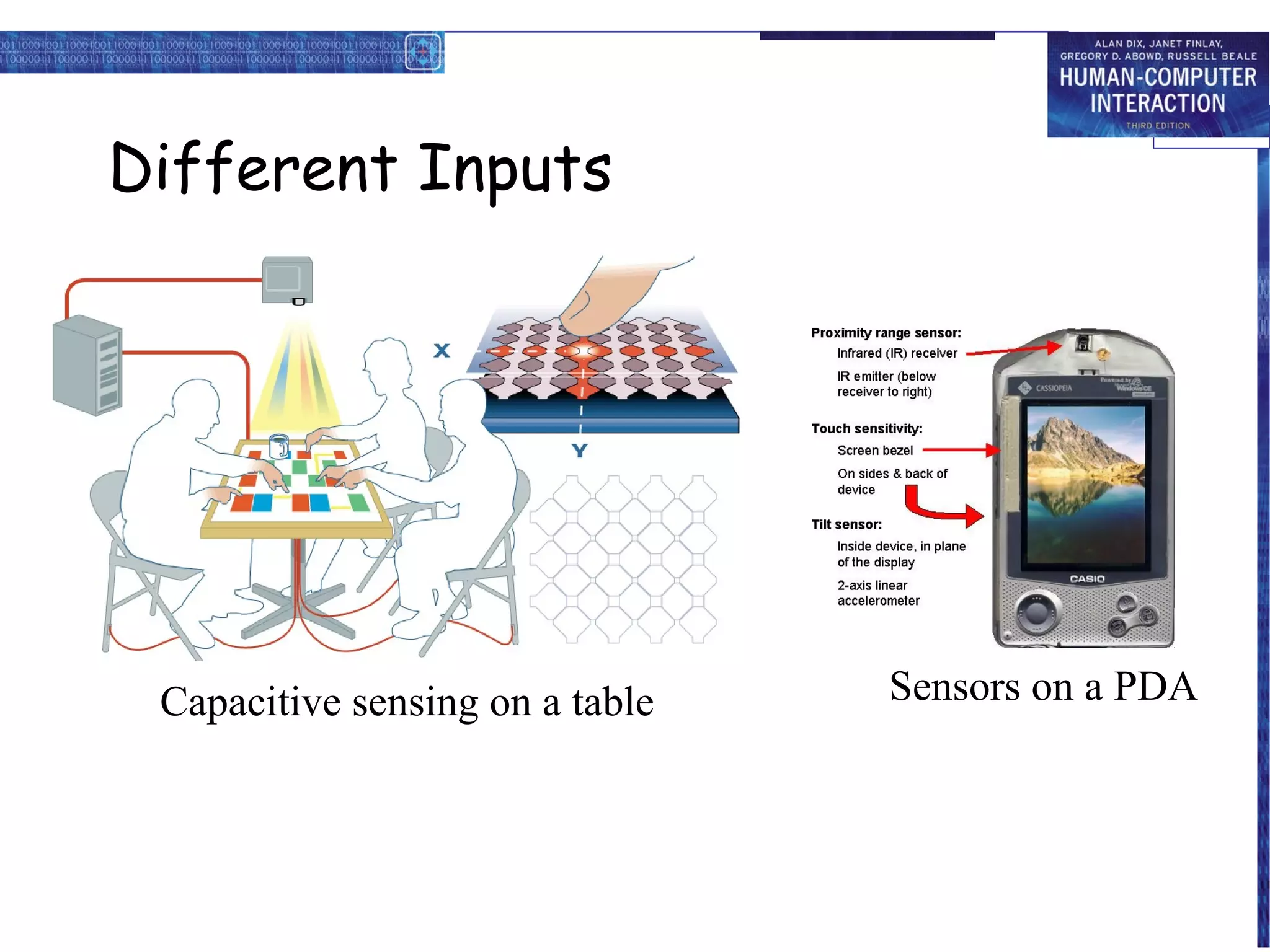 Different Inputs

Capacitive sensing on a table

Sensors on a PDA

 
