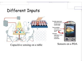 Different Inputs
Capacitive sensing on a table Sensors on a PDA
 