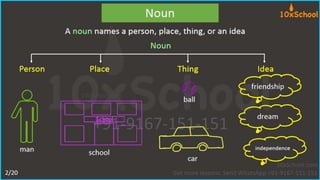 Grade 3: What are Nouns?