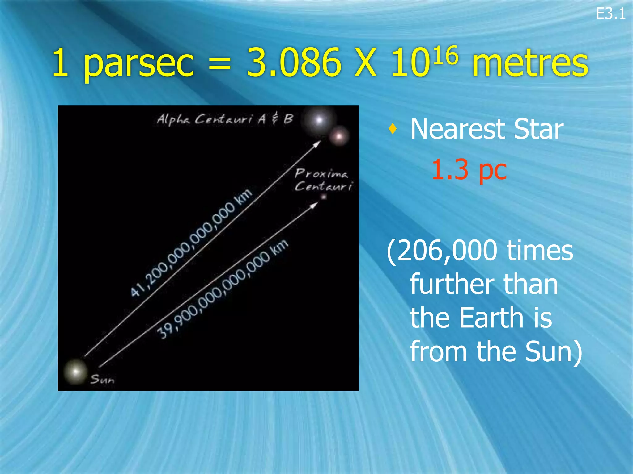 E3.1


1 parsec = 3.086 X 1016 metres
                   Nearest Star
                     1.3 pc

                  (206,000 times
                    further than
                    the Earth is
                    from the Sun)
 