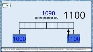 Rounding and Estimation in Mathematics for GCSE and Functional Skills ...