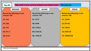 Rounding and Estimation in Mathematics for GCSE and Functional Skills ...