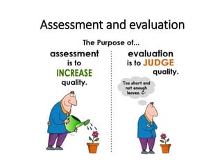 Assessment and evaluation
 