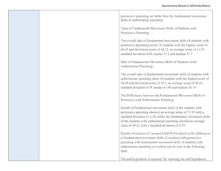 Quantitative Research Methods Matrix
permissive parenting are better than the fundamental movement
skills of authoritarian parenting.
Data of Fundamental Movement Skills of Students with
Permissive Parenting :
The overall data of fundamental movement skills of students with
permissive parenting reveal 18 students with the highest score of
60.45 and the lowest score of 44.22, an average score of 51.97,
standard deviation 4.30, modus 52.8 and median 57.7
Data of Fundamental Movement Skills of Students (with
Authoritarian Parenting)
The overall data of fundamental movement skills of students with
authoritarian parenting show 18 students with the highest score of
56.49 and the lowest score of 39.5, an average score of 48.42,
standard deviation 4.79, modus 45.09 and median 50.19.
The Differences between the Fundamental Movement Skills of
Permissive and Authoritarian Parenting
Results of fundamental movement skills of the students with
permissive parenting showed an average value of 51.97 with a
standard deviation of 4.30, while the fundamental movement skills
of the students with authoritarian parenting showed an average
value of 48.42 with a standard deviation of 4.79.
Results of analysis of variance (ANOVA) related to the differences
in fundamental movement skills of students with permissive
parenting with fundamental movement skills of students with
authoritarian parenting as a whole can be seen in the following
table.
The null hypothesis is rejected. By rejecting the null hypothesis,
 