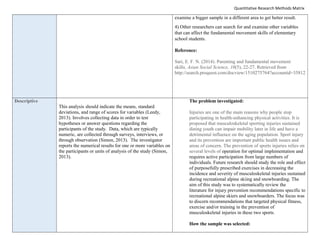Quantitative Research Methods Matrix
examine a bigger sample in a different area to get better result.
4) Other researchers can search for and examine other variables
that can affect the fundamental movement skills of elementary
school students.
Reference:
Sari, E. F. N. (2014). Parenting and fundamental movement
skills. Asian Social Science, 10(5), 22-27. Retrieved from
http://search.proquest.com/docview/1510275764?accountid=35812
Descriptive
This analysis should indicate the means, standard
deviations, and range of scores for variables (Leedy,
2013). Involves collecting data in order to test
hypotheses or answer questions regarding the
participants of the study. Data, which are typically
numeric, are collected through surveys, interviews, or
through observation (Simon, 2013). The investigator
reports the numerical results for one or more variables on
the participants or units of analysis of the study (Simon,
2013).
The problem investigated:
Injuries are one of the main reasons why people stop
participating in health-enhancing physical activities. It is
proposed that musculoskeletal sporting injuries sustained
dining youth can impair mobility later in life and have a
detrimental influence on the aging population. Sport injury
and its prevention are important public health issues and
areas of concern. The prevention of sports injuries relies on
several levels of operation for optimal implementation and
requires active participation from large numbers of
individuals. Future research should study the role and effect
of purposefully prescribed exercises in decreasing the
incidence and severity of musculoskeletal injuries sustained
during recreational alpine skiing and snowboarding. The
aim of this study was to systematically review the
literature for injury prevention recommendations specific to
recreational alpine skiers and snowboarders. The focus was
to discern recommendations that targeted physical fitness,
exercise and/or training in the prevention of
musculoskeletal injuries in these two sports.
How the sample was selected:
 