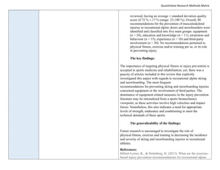 Quantitative Research Methods Matrix
reviewed, having an average ± standard deviation quality
score of 72 % ± 17 % (range: 23-100 %). Overall, 80
recommendations for the prevention of musculoskeletal
injuries in recreational alpine skiers and snowboarders were
identified and classified into five main groups: equipment
(n = 24), education and knowledge (n = 11), awareness and
behaviour (n = 15), experience (n = 10) and third-party
involvement (n = 20). No recommendations pertained to
physical fitness, exercise and/or training per se, or its role
in preventing injury.
The key findings:
The importance of targeting physical fitness in injury prevention is
accepted in sports medicine and rehabilitation; yet, there was a
paucity of articles included in this review that explicitly
investigated this aspect with regards to recreational alpine skiing
and snowboarding. The most frequent
recommendations for preventing skiing and snowboarding injuries
concerned equipment or the involvement of third parties. The
dominance of equipment related measures in the injury prevention
literature may be rationalized from a sports biomechanics
viewpoint, as these activities involve high velocities and impact
forces. Nonetheless, this also indicates a need for appropriate
levels of strength, endurance and conditioning to meet the
technical demands of these sports.
The generalizability of the findings:
Future research is encouraged to investigate the role of
physical fitness, exercise and training in decreasing the incidence
and severity of skiing and snowboarding injuries in recreational
athletes.
References:
Hébert-Losier, K., & Holmberg, H. (2013). What are the exercise-
based injury prevention recommendations for recreational alpine
 
