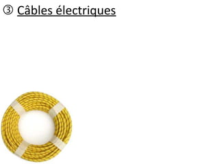  Câbles électriques
 