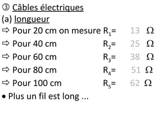  Câbles électriques
(a) longueur
 Pour 20 cm on mesure R1= 13 
 Pour 40 cm R2= 25 
 Pour 60 cm R3= 38 
 Pour 80 cm R4= 51 
 Pour 100 cm R5= 62 
 Plus un fil est long ...
 