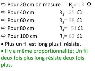  Pour 20 cm on mesure R1= 13 
 Pour 40 cm R2= 25 
 Pour 60 cm R3= 38 
 Pour 80 cm R4= 51 
 Pour 100 cm R5= 62 
 Plus un fil est long plus il résiste.
 Il y a même proportionnalité: Un fil
deux fois plus long résiste deux fois
plus.
 