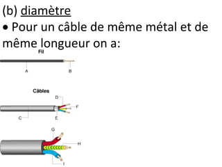 (b) diamètre
 Pour un câble de même métal et de
même longueur on a:
 