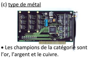 (c) type de métal
 Les champions de la catégorie sont
l’or, l’argent et le cuivre.
 