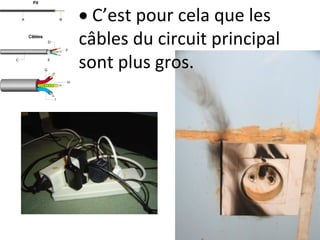  C’est pour cela que les
câbles du circuit principal
sont plus gros.
 