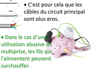  C’est pour cela que les
câbles du circuit principal
sont plus gros.
 Dans le cas d’une
utilisation abusive de
multiprise, les fils qui
l'alimentent peuvent
surchauffer.
 