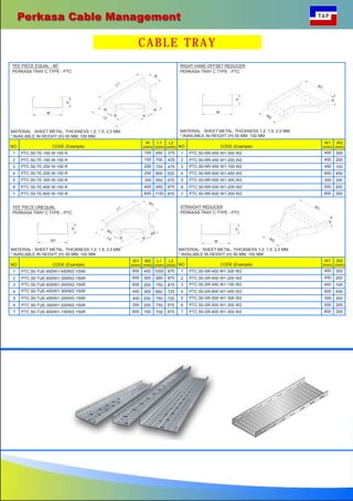 Perkasa Cable ManagementPerkasa Cable Management
MATERIAL : SHEET METAL, THICKNESS 1,2; 1,5; 2,0 MM
* AVAILABLE IN HEIGHT (H) 50 MM, 100 MM
TEE PIECE UNEQUAL
PERKASA TRAY C TYPE - PTC
MATERIAL : SHEET METAL, THICKNESS 1,2; 1,5; 2,0 MM
* AVAILABLE IN HEIGHT (H) 50 MM, 100 MM
STRAIGHT REDUCER
PERKASA TRAY C TYPE - PTC
5
600 300
4
500 200
3
500 300
2
600 450
1
450 100
W2
(mm)
W1
(mm)NO CODE (Example)
6
7
PTC.50-SR-450 W1-300 W2 450 300
450 200PTC.50-SR-450 W1-200 W2
PTC.50-SR-450 W1-100 W2
PTC.50-SR-600 W1-450 W2
PTC.50-SR-500 W1-300 W2
PTC.50-SR-500 W1-200 W2
PTC.50-SR-600 W1-300 W2
5
600 150 700
4
300 200 750
3
450 200 750
2
450 300 850
1
600 200 750
L1
(mm)
W2
(mm)
W1
(mm)NO CODE (Example)
6
7
PTC.50-TUE-600W1-450W2-150R 600 450 1000
600 300 850
L2
(mm)
PTC.50-TUE-600W1-300W2-150R
PTC.50-TUE-600W1-200W2-150R
PTC.50-TUE-450W1-300W2-150R
PTC.50-TUE-450W1-200W2-150R
PTC.50-TUE-300W1-200W2-150R
PTC.50-TUE-600W1-150W2-150R 875
575
725
725
875
875
875
CABLE TRAY
MATERIAL : SHEET METAL, THICKNESS 1,2; 1,5; 2,0 MM
* AVAILABLE IN HEIGHT (H) 50 MM, 100 MM
5
600 1150 875
4
400 950 675
3
300 850 575
2
250 800 525
1
200 750 475
L2
(mm)
L1
(mm)
W
(mm)NO CODE (Example)
6
7
PTC.50-TE-100 W-150 R 100 650 375
150 700 425PTC.50-TE-150 W-150 R
PTC.50-TE-200 W-150 R
PTC.50-TE-250 W-150 R
PTC.50-TE-300 W-150 R
PTC.50-TE-400 W-150 R
PTC.50-TE-600 W-150 R
TEE PIECE EQUAL - 90
O
PERKASA TRAY C TYPE - PTC
H
W1
W2
L1
W1
W1
RL2
W2
R
5
600 300
4
500 200
3
500 300
2
600 450
1
450 100
W2
(mm)
W1
(mm)NO CODE (Example)
6
7
PTC.50-RR-450 W1-300 W2 450 300
450 200PTC.50-RR-450 W1-200 W2
PTC.50-RR-450 W1-100 W2
PTC.50-RR-600 W1-450 W2
PTC.50-RR-500 W1-300 W2
PTC.50-RR-500 W1-200 W2
PTC.50-RR-600 W1-300 W2
RIGHT HAND OFFSET REDUCER
PERKASA TRAY C TYPE - PTC
MATERIAL : SHEET METAL, THICKNESS 1,2; 1,5; 2,0 MM
* AVAILABLE IN HEIGHT (H) 50 MM, 100 MM
W2
H
W1
H
W1
H
W
H
W
H
W
L1
W
W
RRL2
W
TAP
 