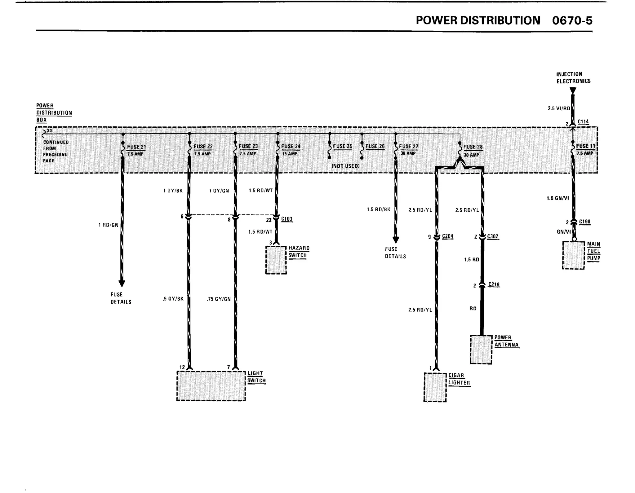 BMW E30 Wiring DIagram PDF