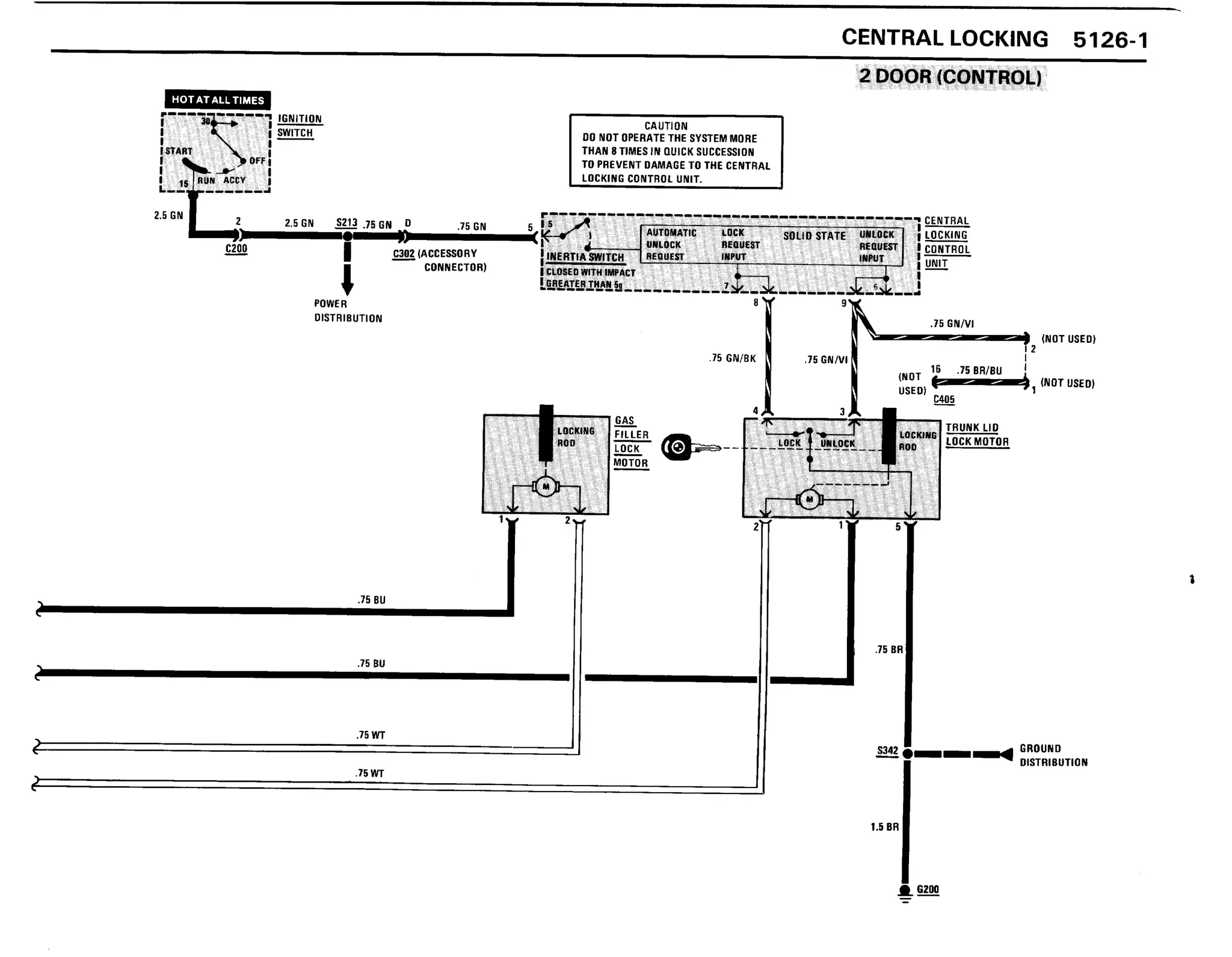 BMW E30 Wiring DIagram | PPT