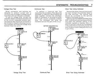 BMW E30 Wiring DIagram