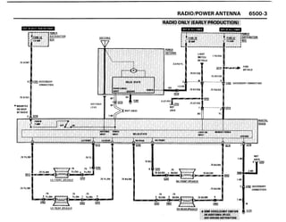 BMW E30 Wiring DIagram