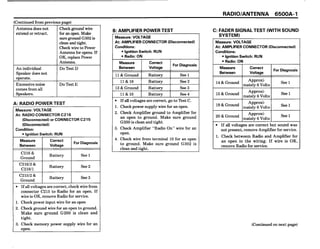 BMW E30 Wiring DIagram