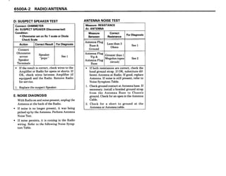BMW E30 Wiring DIagram