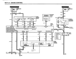 BMW E30 Wiring DIagram