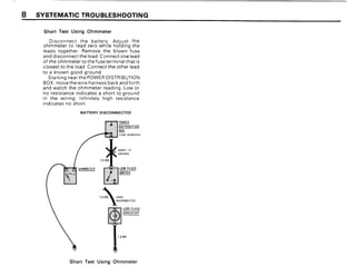 BMW E30 Wiring DIagram