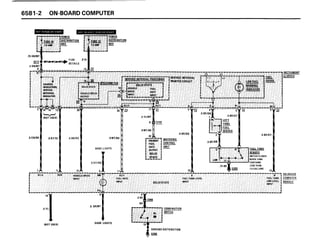 BMW E30 Wiring DIagram