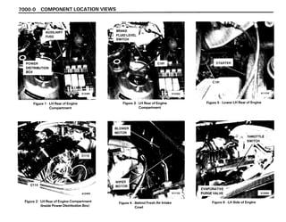 BMW E30 Wiring DIagram