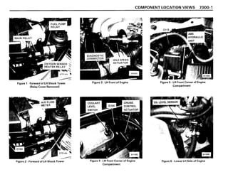 BMW E30 Wiring DIagram