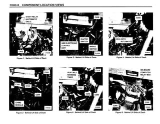BMW E30 Wiring DIagram