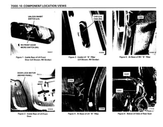 BMW E30 Wiring DIagram